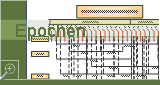 Epochen mexikanischer Hochkulturen