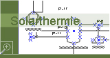 Solarthermie